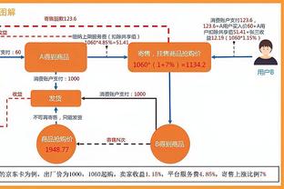 里斯-詹姆斯：伟大的胜利！很开心看到恩昆库大兄弟伤愈复出❤